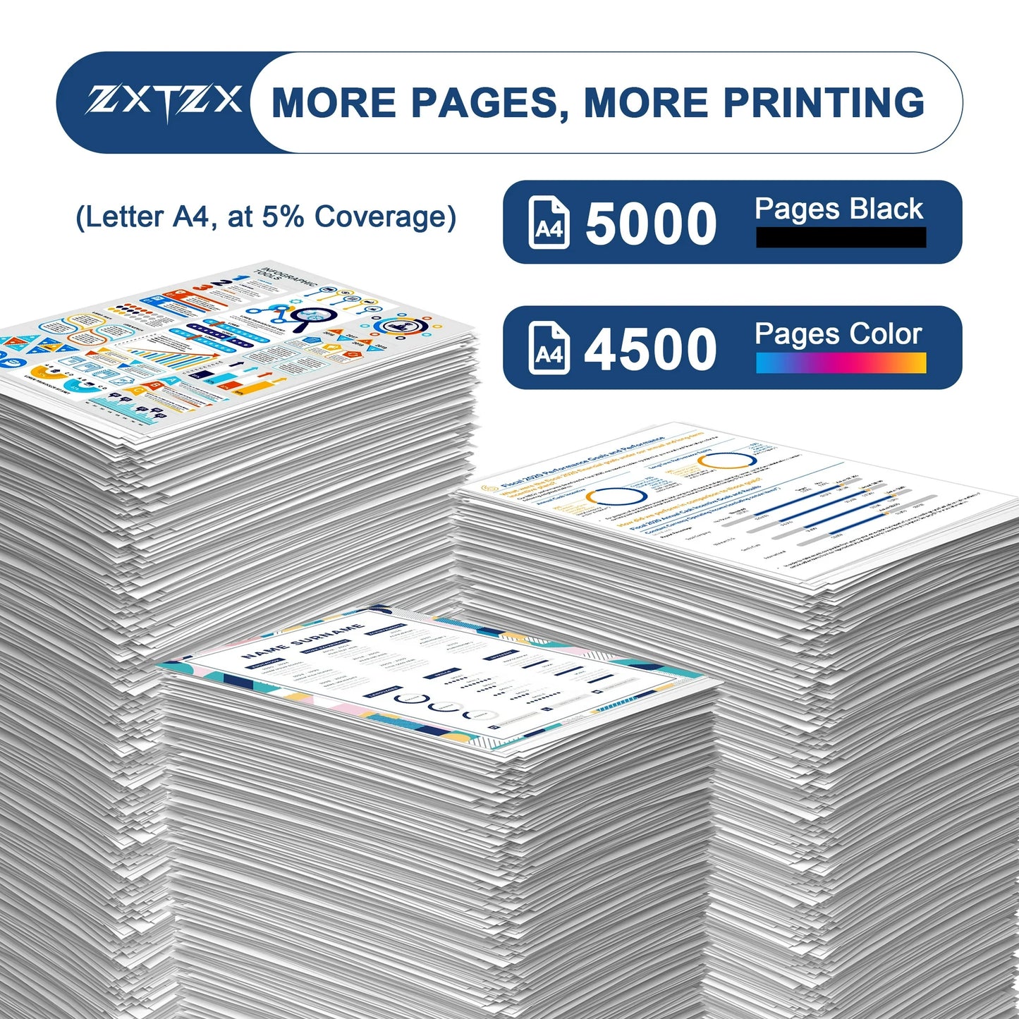 TN433 Toner for Brother TN433 TN431 Toner Cartridges Printer (Black Cyan Magenta Yellow)