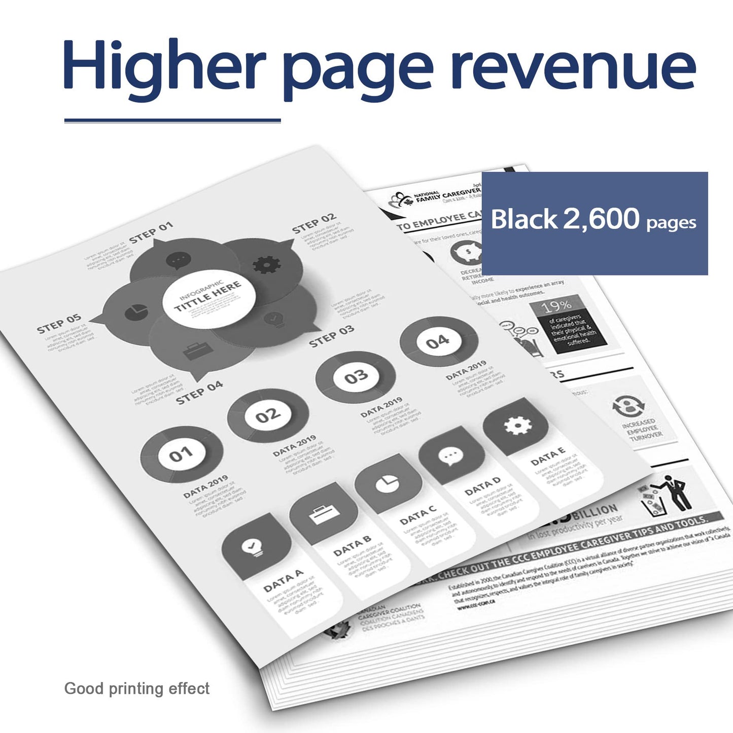 1-Black F171900 Toner Cartridge Replacement for Canon F171900 Printers