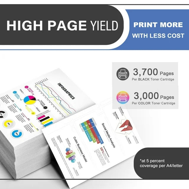 304A CC530A Toner Cartridge 4-Pack Compatible for HP 304A CC530A Toner Cartridges for Color Laser CM2320 MFP, Color Laser CP2025 Series Printer (1 Black, 1 Cyan, 1 Magenta, 1 Yellow)