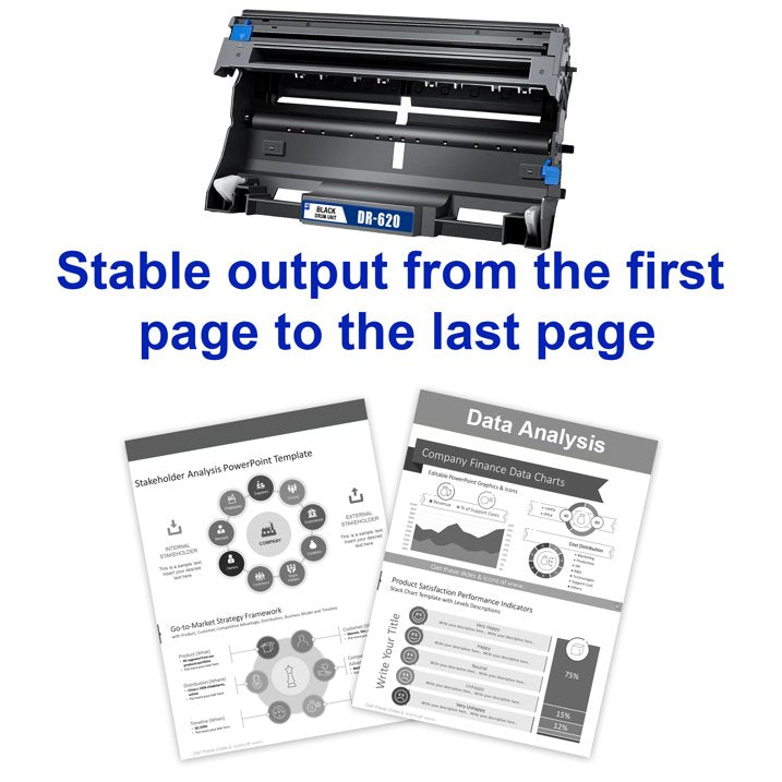 DR620 Black Drum Unit Compatible for Brother DR 620 (1 Pack ) for DCP-8080DN DCP-8085DN Printers