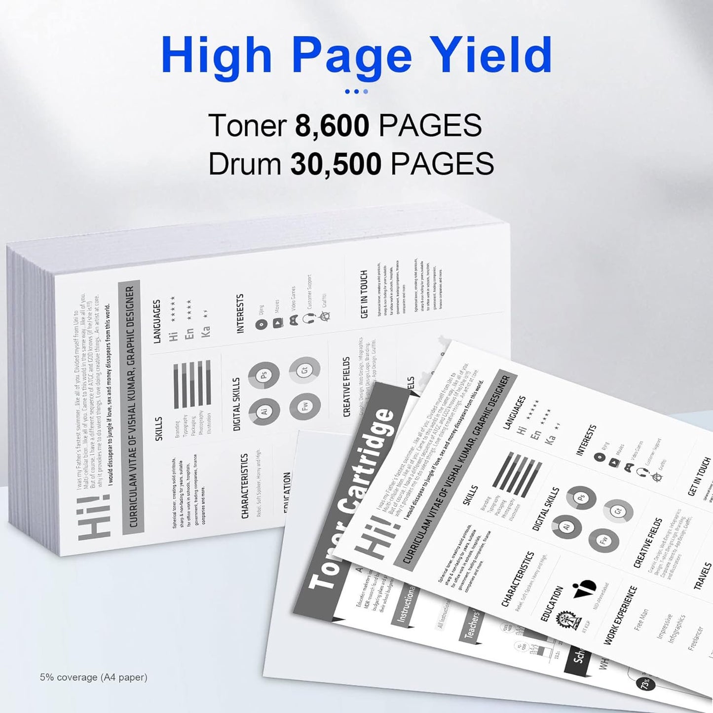 3 Pack TN750 TN-750 DR720 DR-720 High Yield Compatible Drum Unit & Toner Cartridge Replacement for Brother HL-5240 5250DN/DNT 5280DW 5270DN 5370DW/DWT Drum Unit Printer (2 Toner, 1 Drum)