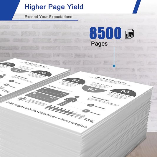 TN850 Toner Cartridge Replacement for Brother TN850 Toner Compatible for HL-L5000D Printer (2-Pack)