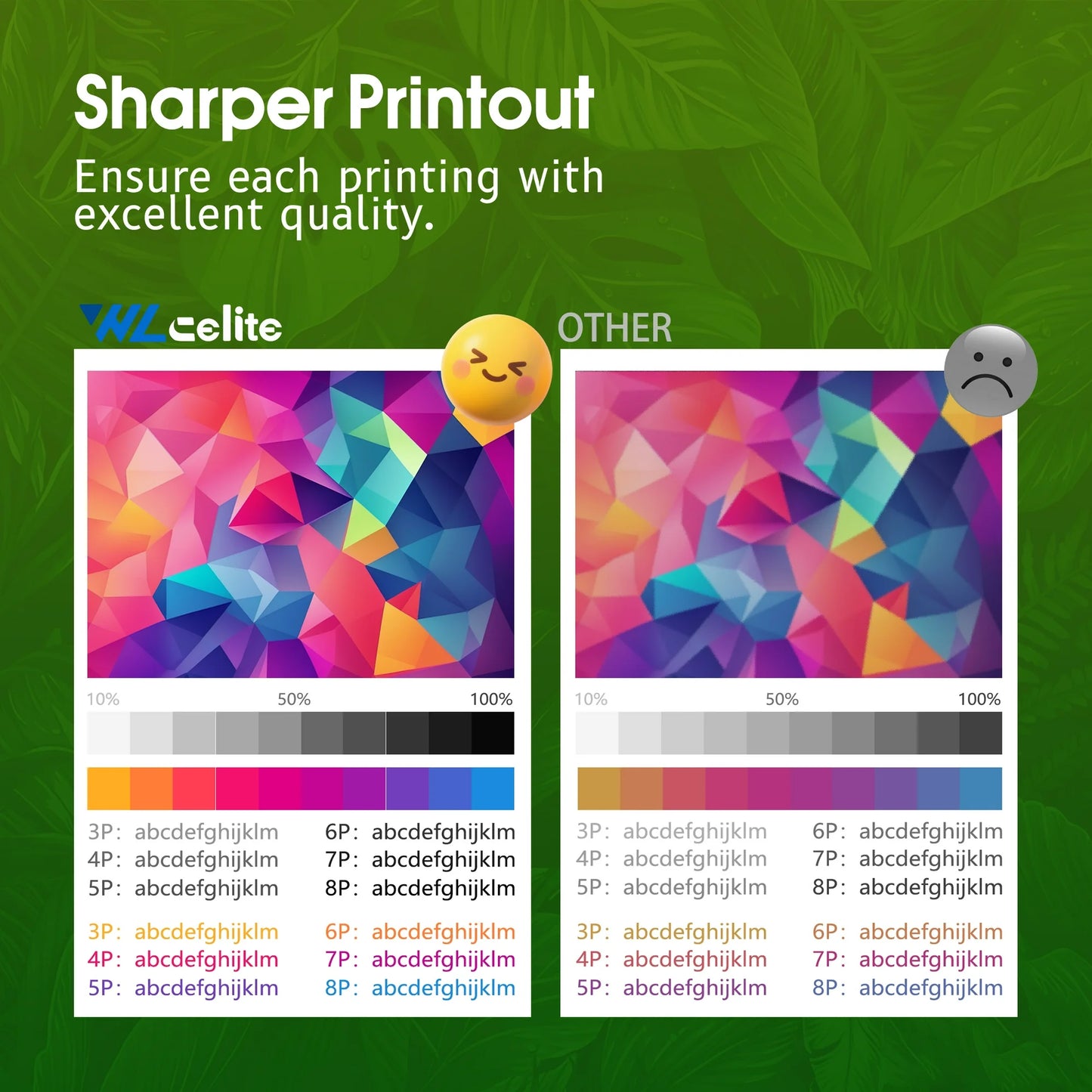 910XL Combo Pack Ink Cartridges Compatible With HP 910 Ink Cartridge for 910 XL HP Printer Ink for HP OfficeJet 8020 8015e Pro 8025e 8020e (5 Pack)