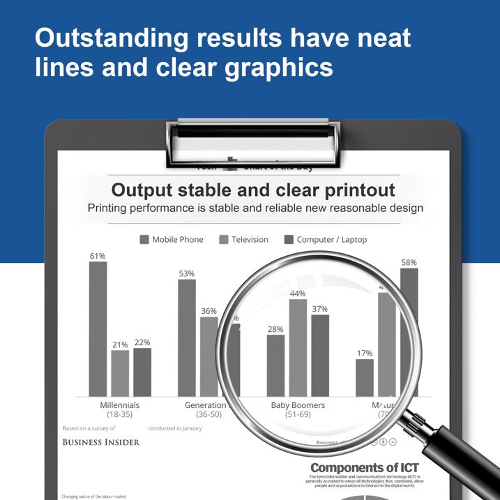 DR820 Drum Unit Compatible with Brother DR 820 for HL-L6200DW Printer (Not Toner Cartridge)