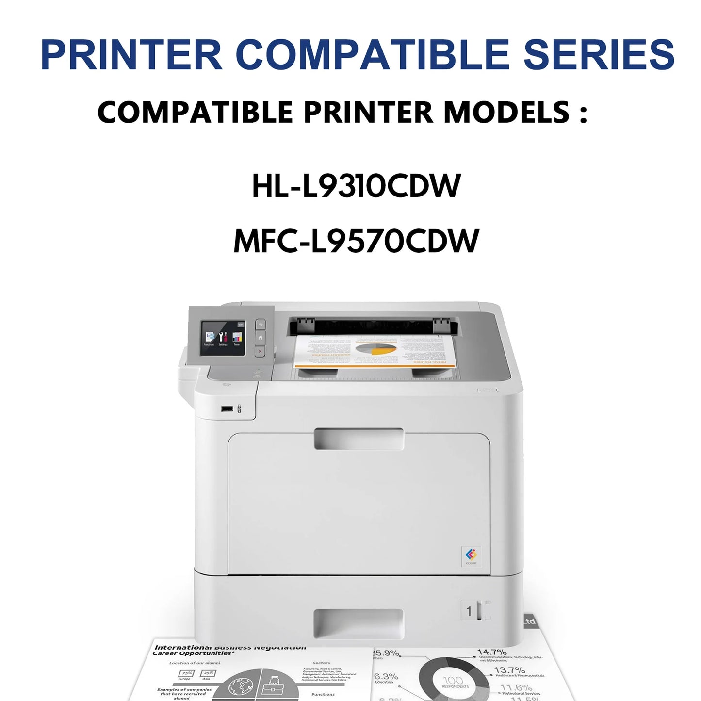 TN910XL TN910 Cyan Toner Replacement for Brother TN910XL Toner Cartridge HL-L9310CDW MFC-L9570CDW Printer