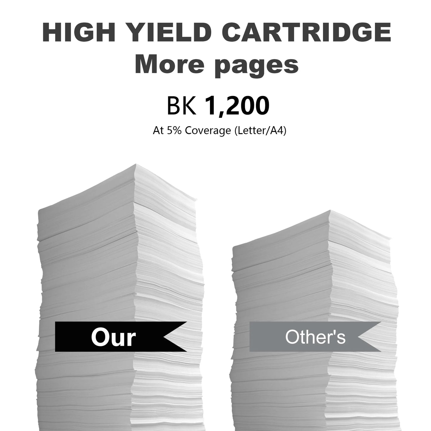 48A Toner Compatible for HP 48A CF248A Toner Cartridge Black for LaserJet Pro M15w M30w Printer