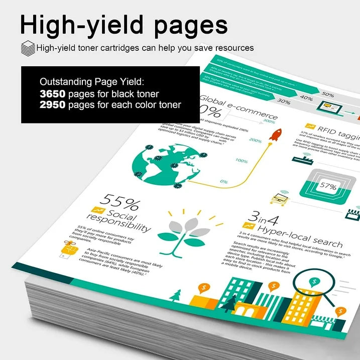 206X 206A Toner Cartridge (With Chip) Compatible for HP 206X W2110X Toner Cartridges Color Laserjet Pro MFP M255dw M255nw Printer (Black, Cyan, Magenta, Yellow)
