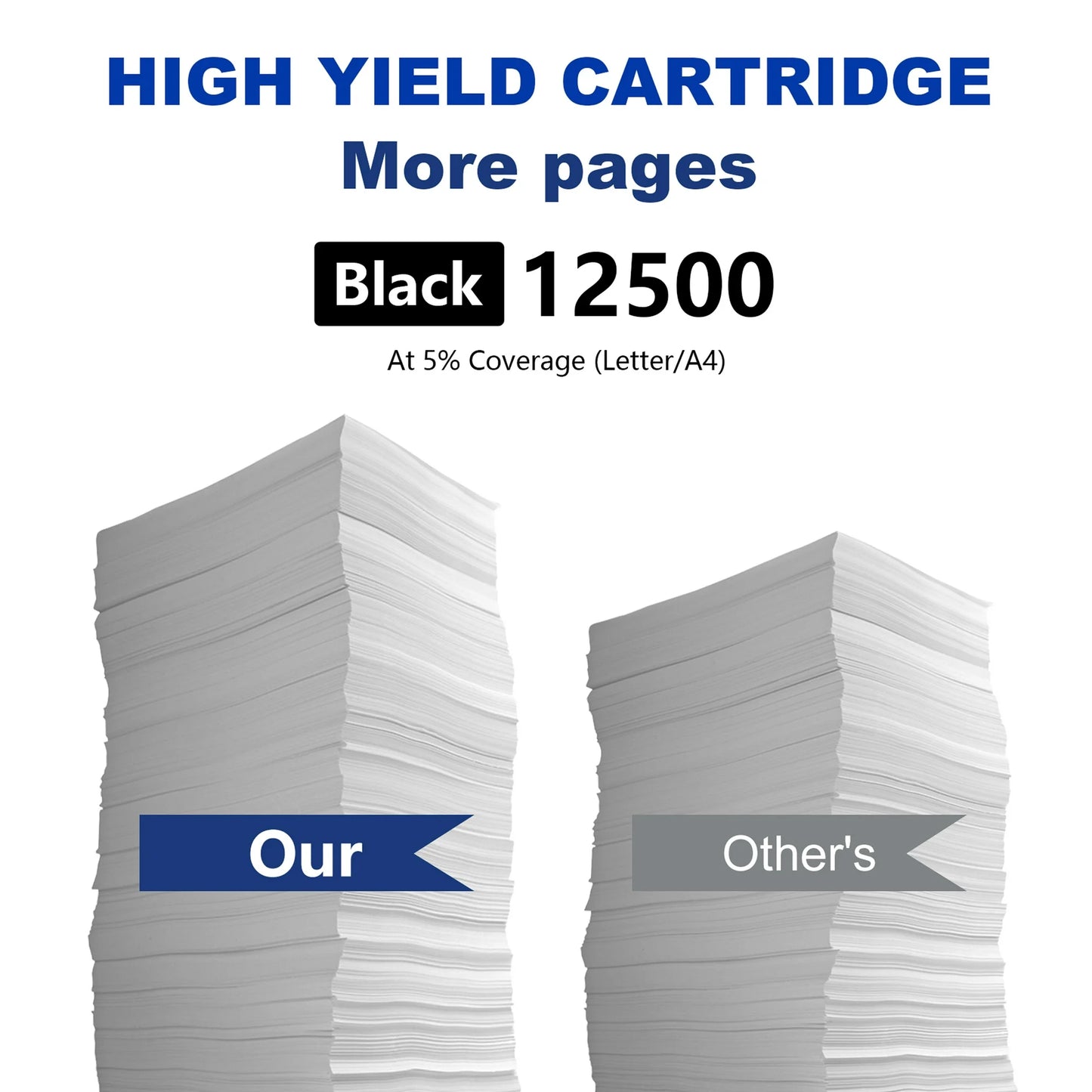 DR630 Drum Unit for Brother DR630 Drum DCP-7060D HL-2130 MFC-L2720DW Printer