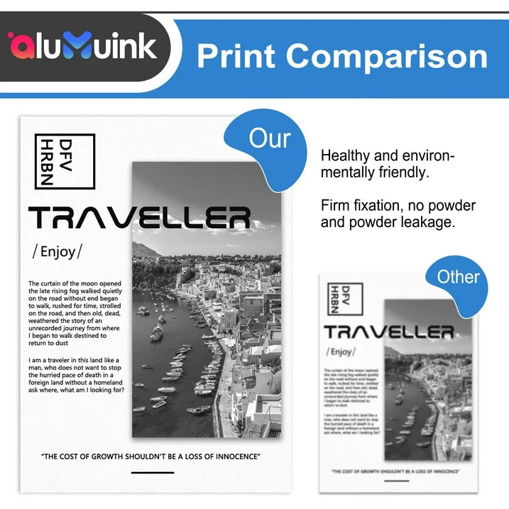 48A Black Compatible for HP 48A CF248A Toner Cartridge for LaserJet Pro M15 M16 MFP M28a M29 Printer