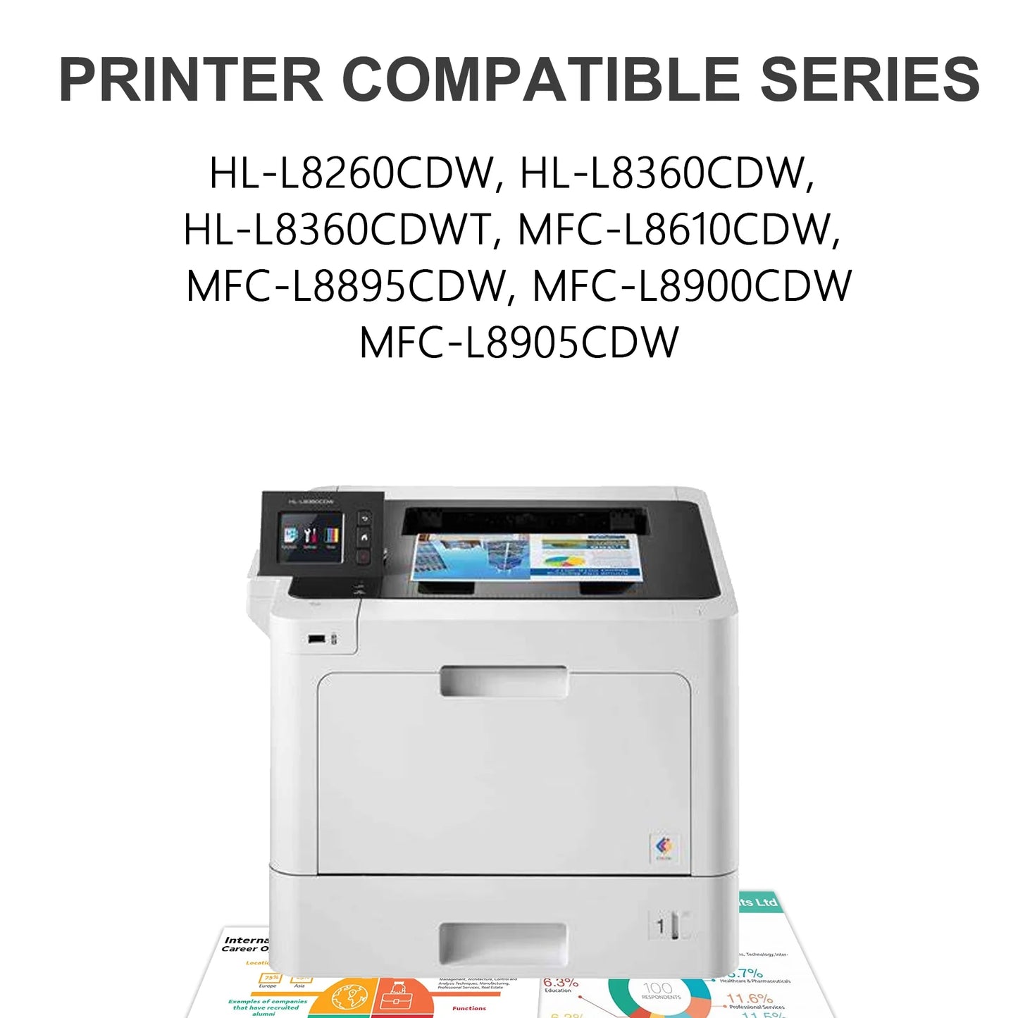 6,700 Pages TN433 High Yield Toner Cartridge Replacement for Brother TN433 Toner HL-L8260CDW L8360CDW MFC-L8610CDW Printer 5Pack (2Black,1Cyan,1Magenta,1Yellow)