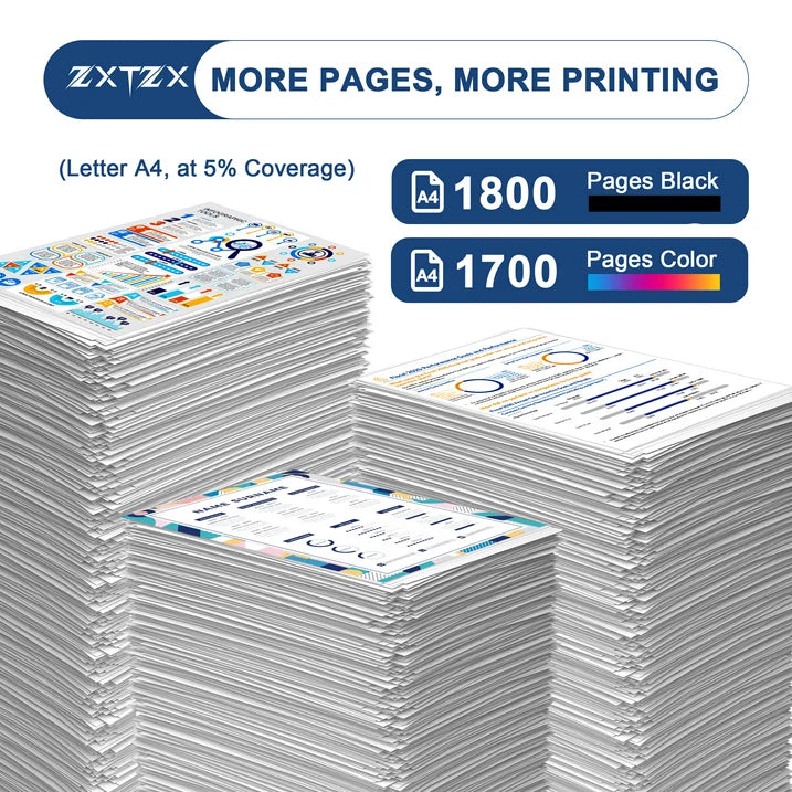 TN223 Toner Compatible for Brother TN223 Toner Cartridges Black Cyan Magenta Yellow Printer 4 Pack