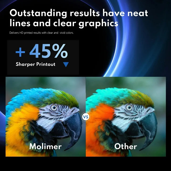 2 Pack Black 202A | CF500A Toner Cartridge Yields Up to 1,400 Pages Compatible for HP Color Pro MFP M281fdn MFP M281fdw Printers