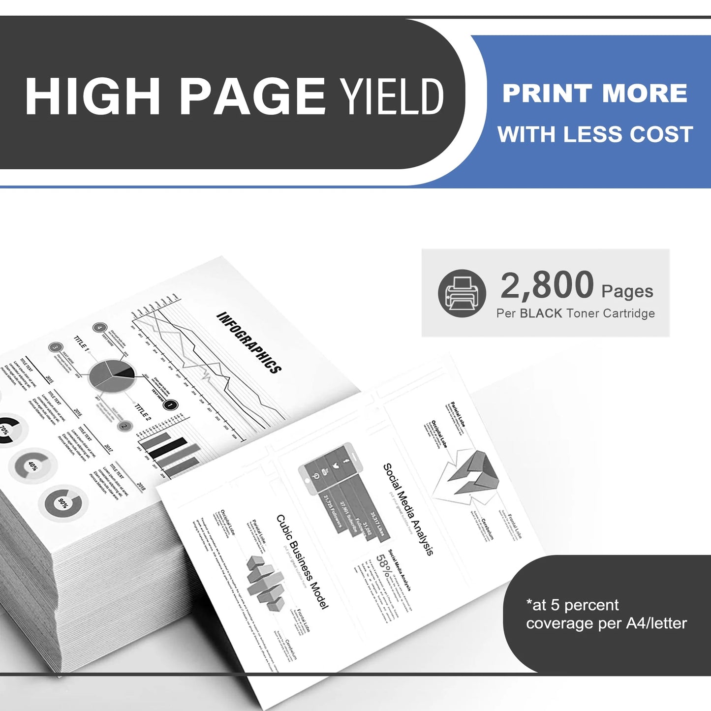 05A CE505A Toner Cartridge Balck 1-Pack Compatible for HP 05A CE505A Toner Cartridges for Laser P2035, P2055 Series Printer