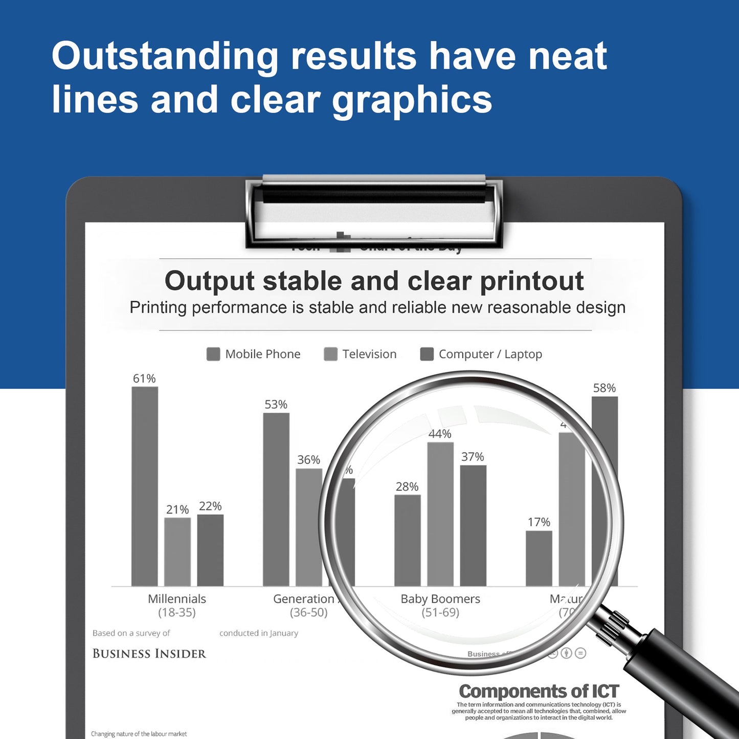 TN760 High Yield Toner Cartridge Black 1 Pack: Replacement for Brother TN 760 MFC-L2710DW Printer - Up to 3,500 Pages