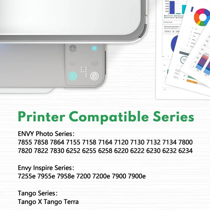 64XL Ink Cartridges Black Compatible for HP 64 Ink for Envy7858 7155 7255e Printer(1 Pack)