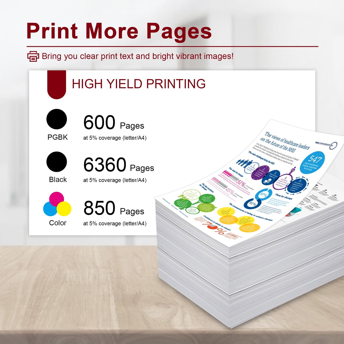 280XL 281XL Ink Cartridges Compatible for Canon 280 and 281 Ink for Pixma TR8520 TR8620a TS8120 TS9120