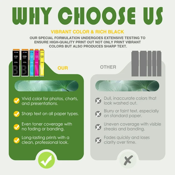 910XL 910 Ink Cartridge High Yield Compatible for HP 910XL Ink Cartridge Black,Cyan,Magenta,Yellow(5-Pack)8010 8015 8018 8020 8022 8025 8028 8035