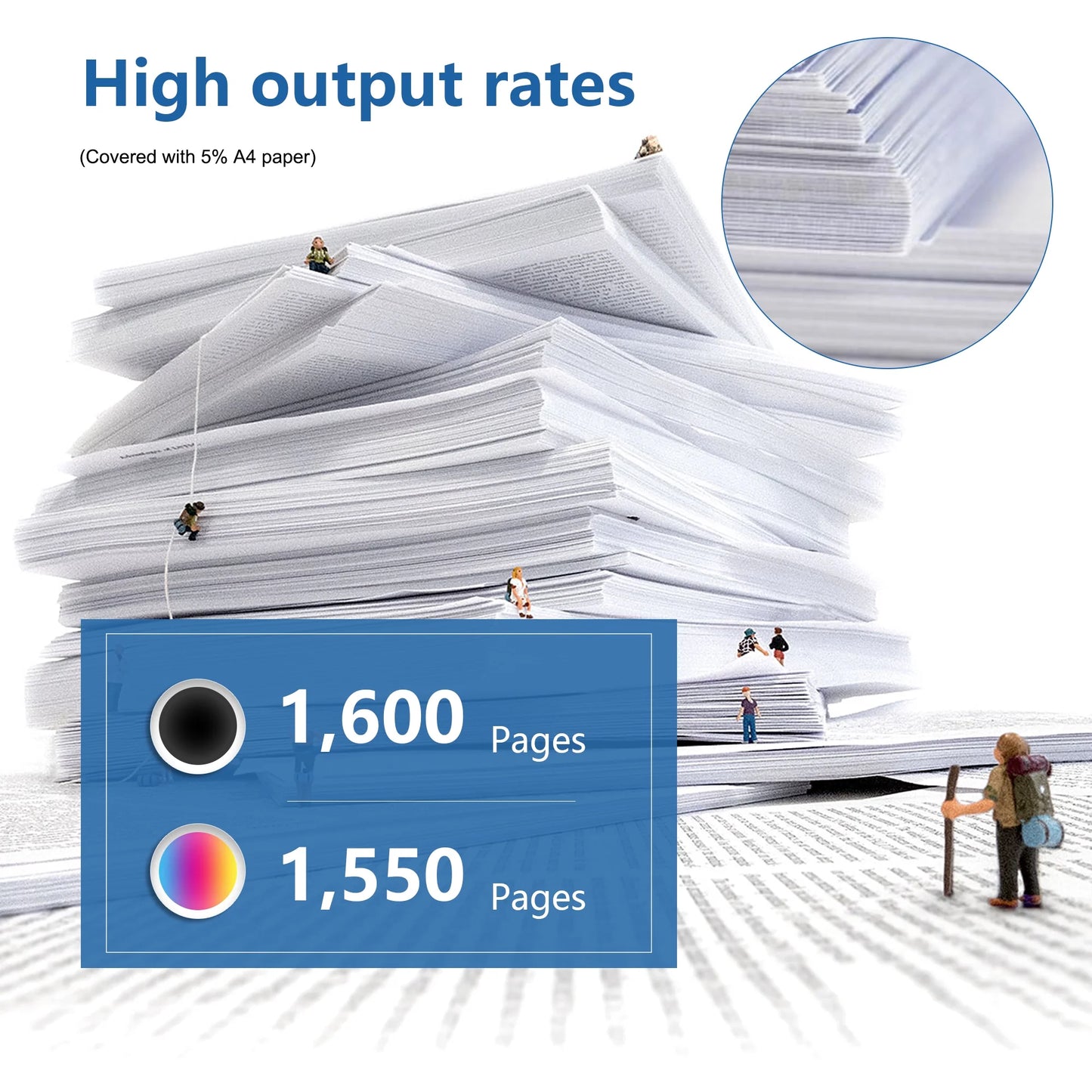 206A Toner With Chip Compatible for HP 206A W2110A Toner Cartridges 5 Pack M255dw M255nw M282nw Printer ( 2 Black 1 Cyan 1 Yellow 1 Magenta)