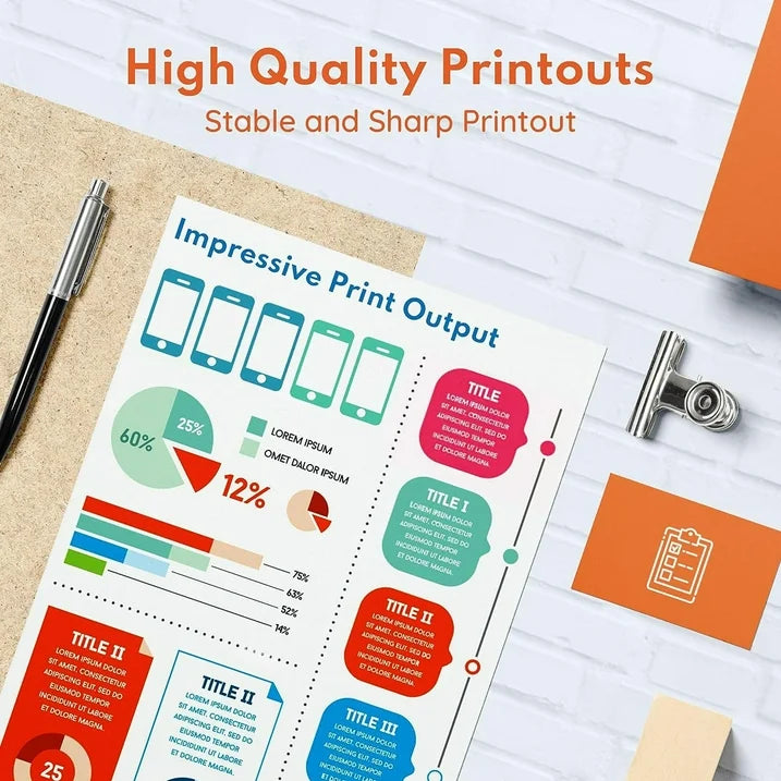 414A Toner Cartridge 5-Pack (with Chip) Compatible for HP 414A Color Pro MFP M479fdw, MFP M454dw M479fdn, MFP M454dn M480f - W2020A (BK/C/M/Y)