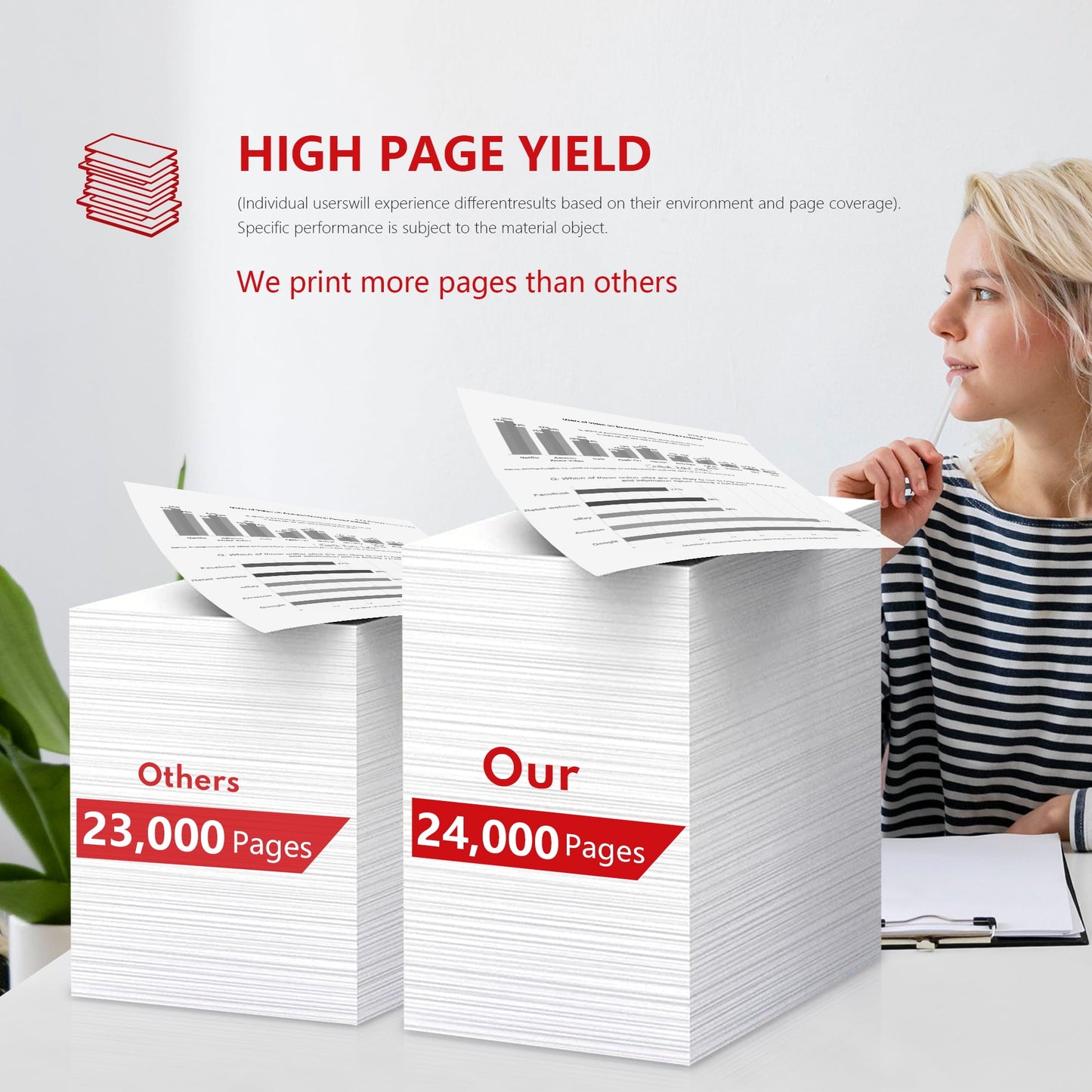 051 Drum Unit Yields Up to 24,000 Pages 1-Pack Replacement for Canon ImageCLASS MF264dw MF267dw MF269dw LBP162dw Printer