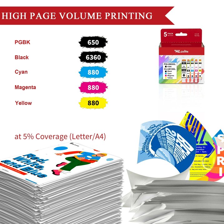 PGI 280XXL CLI 281XXL Ink Cartridges Compatible for Canon 280 281 Ink Work for Pixma TR8520 TR8620a TS8120 Ink