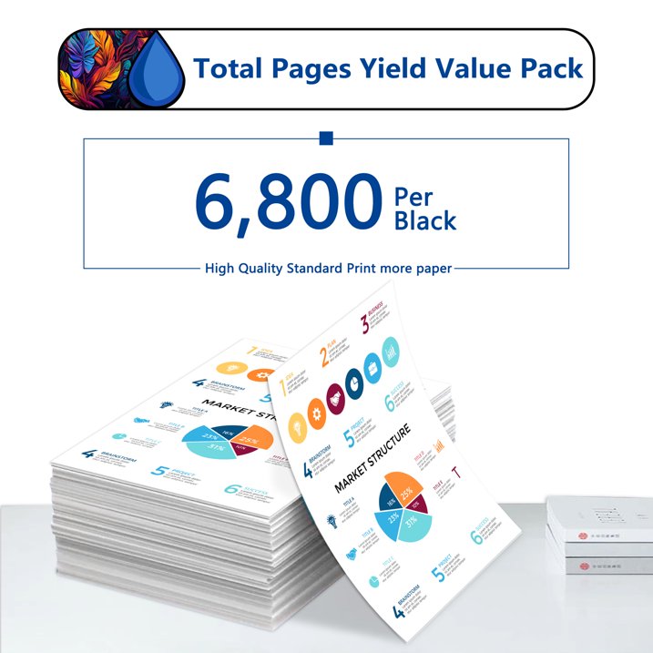 410X Toner Cartridge 2 Pack Compatible for HP 410X CF410X Black Toner Cartridges for Color Laser Pro M452 Series, Color Laser Pro MFP M377, M477 Series Printers