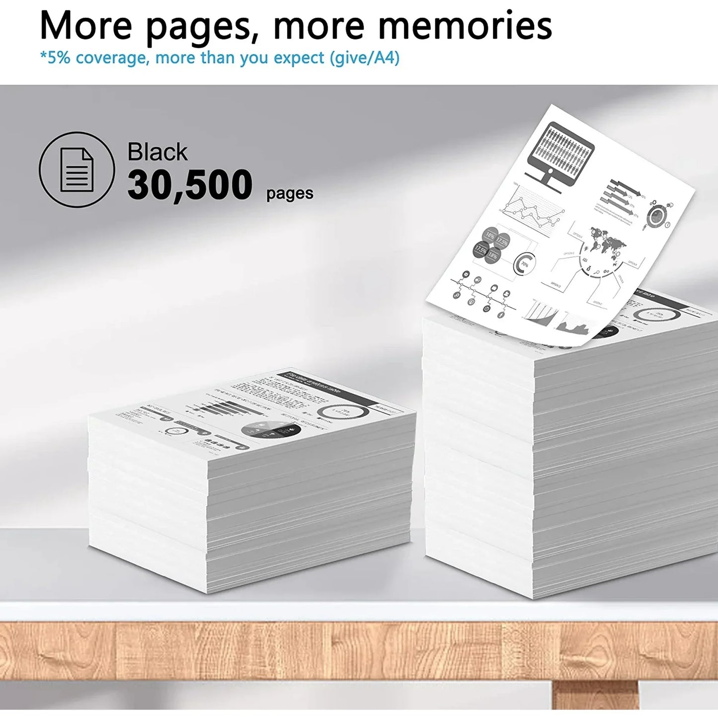 DR720 Drum Unit Replacement for Brother DR720 Drum Unit Compatible for HL-5470DW Printer (Not Toner)