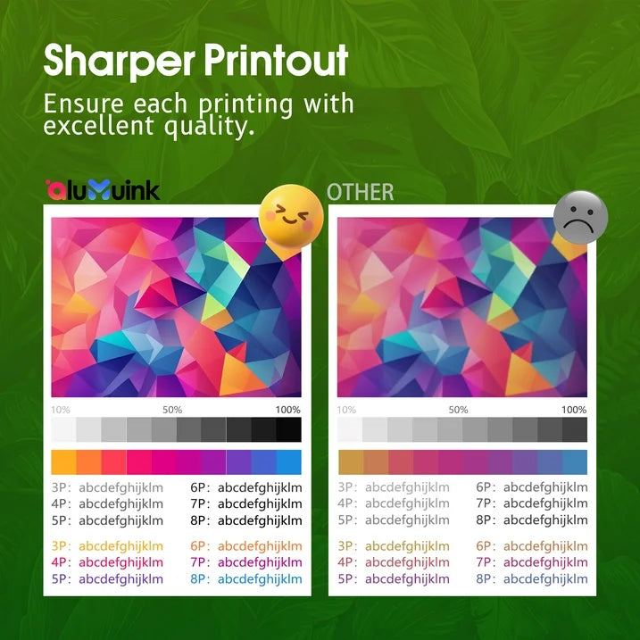 64XL Ink Cartridge Black Tri-Color Compatible for HP 64 Ink Cartridges for Envy 7855 7864 Printers