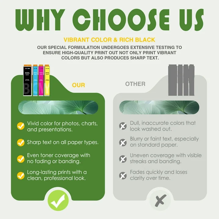 950XL and 951XL Ink Cartridges Compatible for HP 951 Ink 950 Ink Cartridges OfficeJet Pro 8600 8610 251dw Printer