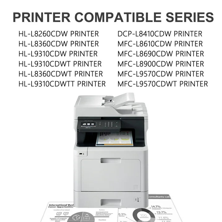 TN433 5 Pack High Yield Toner Cartridge Replacement for Brother TN433 Ink MFC-L9570CDWT Printer (2Black /1Cyan/ 1Yellow /1Magenta)