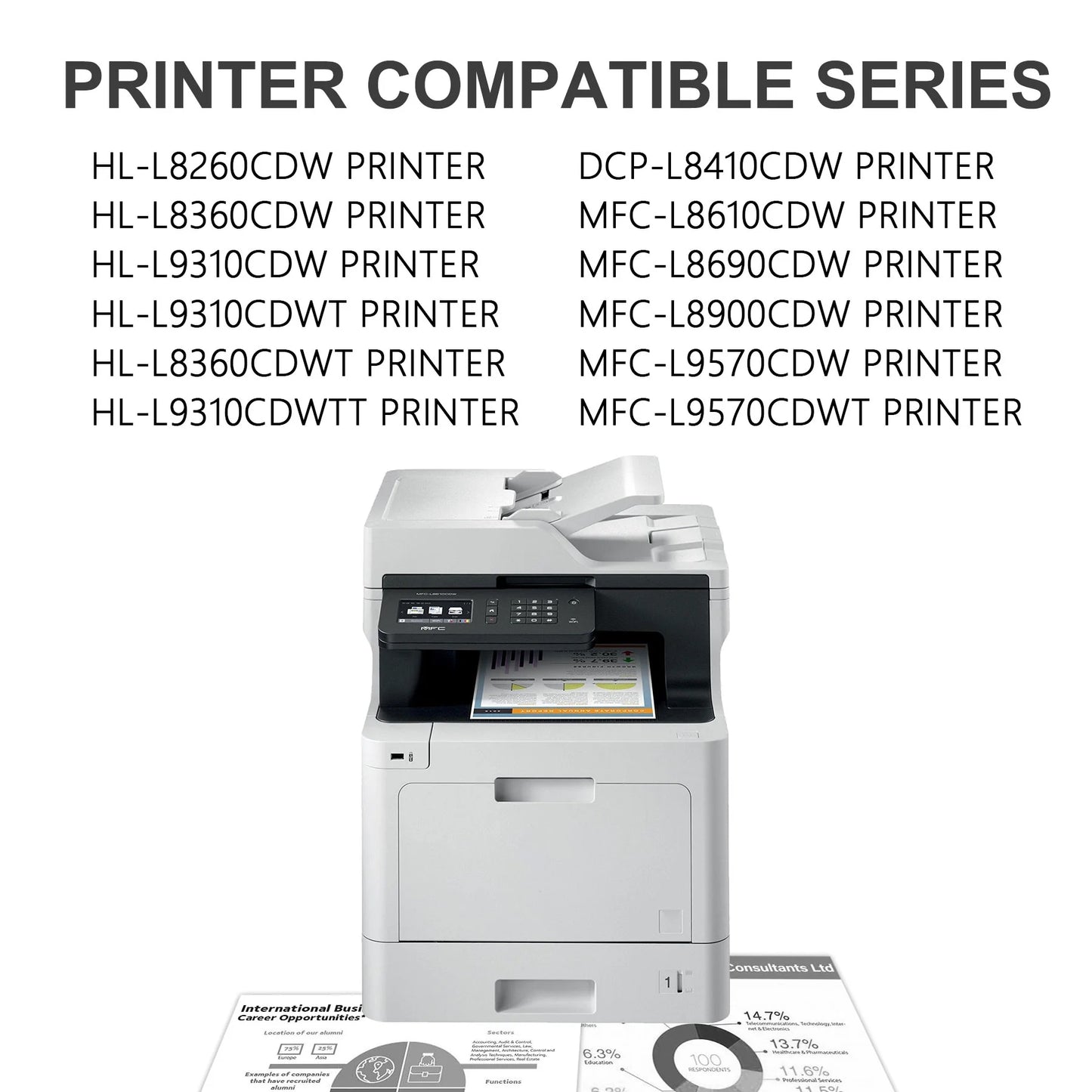 TN433 Toner Cartridge Replacement for Brother TN-433 Toner for HL-L8260CDW Printer (BK/C/M/Y,4Pack)