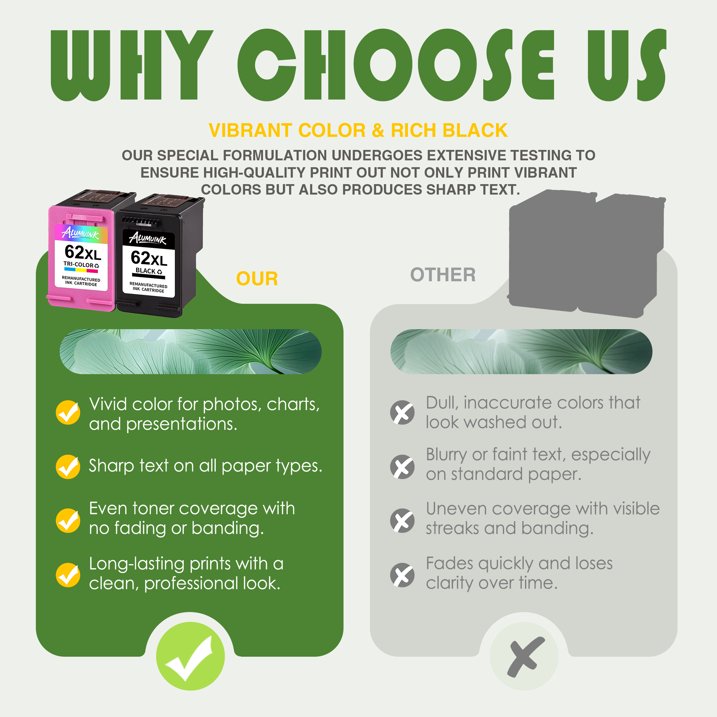 62XL Ink Black/Tri-Color Compatible for HP 62 Ink Cartridges for HP Envy 7640 Officejet 8040 Printer