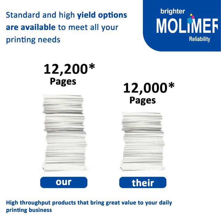 DR360 Drum Unit Compatible for Brother DR360 DR-360 for MFC-7840W Printer (1 Pack Black Drum Unit).