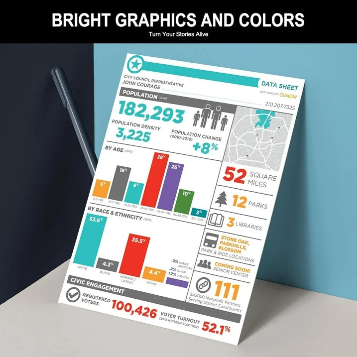 410X High-Yield Toner Cartridges Compatible for HP 410X 410A CF410X CF411X CF413X CF412X CF410A Toner Cartridges Pro MFP M477fnw M477fdw M452dn M477 M452 (5 Pack,2 Black/1 Cyan/1 Magenta /1 Yellow)