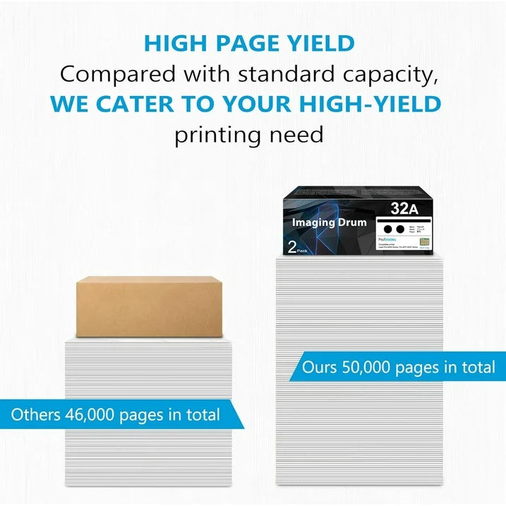 32A Lmaging Drum compatible for HP Laserjet 32A Drum Unit CF232A for Pro M118dw Printer（2 Pack）