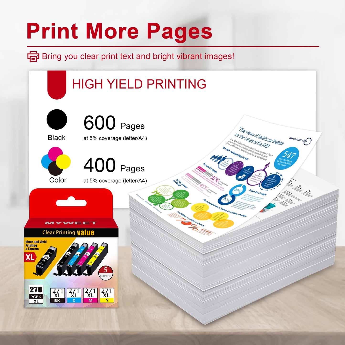PGI-270XL CLI-271XL 5 Color Value Pack Ink Cartridge Compatible for Canon 270 271 Ink Cartridges for Canon Pixma MG5720, MG5721, MG5722, MG6820, TS5020, TS6020(PGBK, Black, Cyan, Magenta,Yellow）