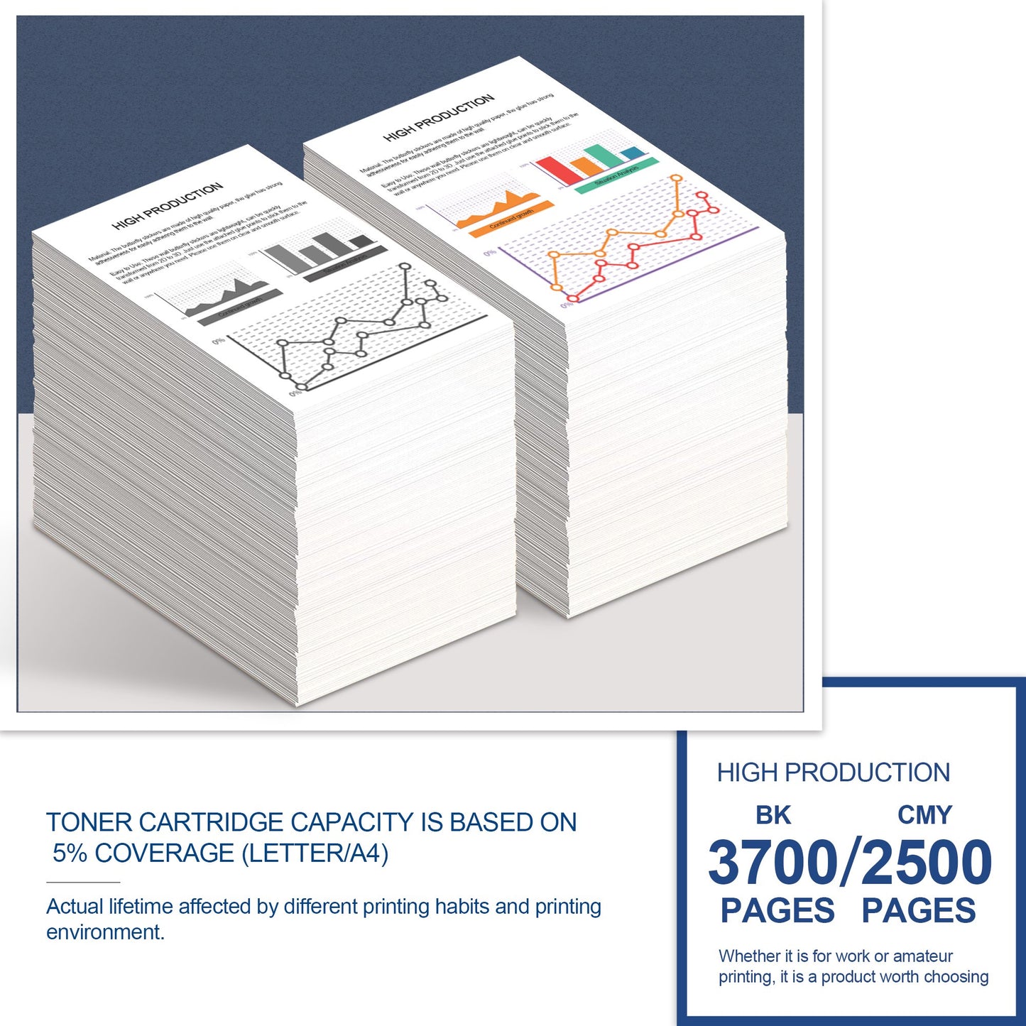 TN431 Toner Cartridge High Yield Replacement for Brother HL-L8360CDWT HL-L9310CDW MFC-L9570CDW MFC-L9570CDWT Printer, 5 Pack(2×Black, 1×Cyan, 1×Magenta, 1×Yellow).
