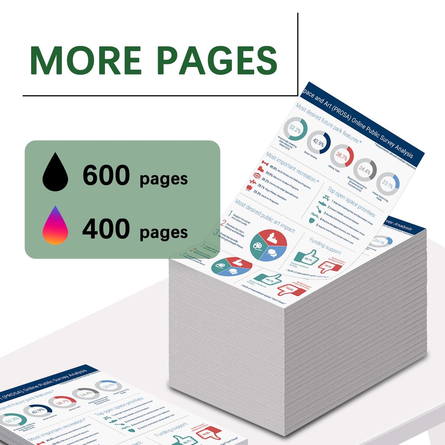 63XL Ink Cartridges Compatible for HP 63 Black / Tri-Color for Printer 63XL Ink Cartridges 2-Pack