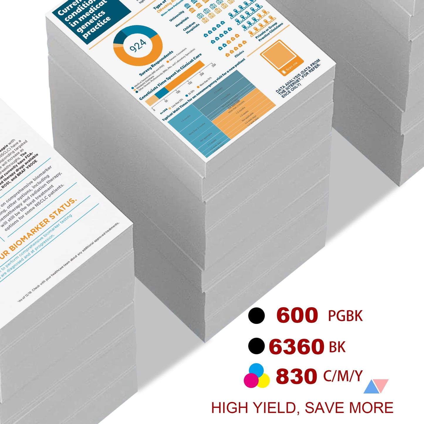 PGI-280XXL/CLI-281XXL Ink Cartridge 5 Value Pack Compatible with Canon 280 280xxl 281 281XXL Ink Cartridge work for Canon TR8620a TR8620 TS9520 TS9521C TR8520 TS8220 Printers
