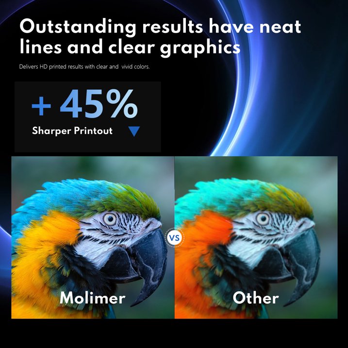 201X | CF400X CF401X CF402X CF403X With Chip Toner Cartridge 5 Pack Black Cyan Yellow Magenta Compatible for HP Pro M252dw M252n MFP M277n M277dw M277c6 M274n Printers