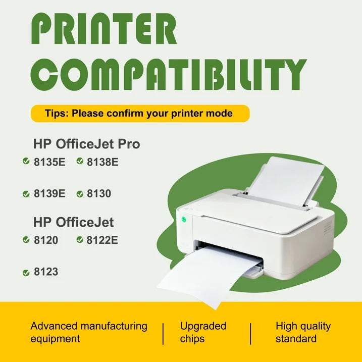 910XL 910 Ink Cartridge High Yield Compatible for HP 910XL Ink Cartridge Black,Cyan,Magenta,Yellow(5-Pack)8010 8015 8018 8020 8022 8025 8028 8035