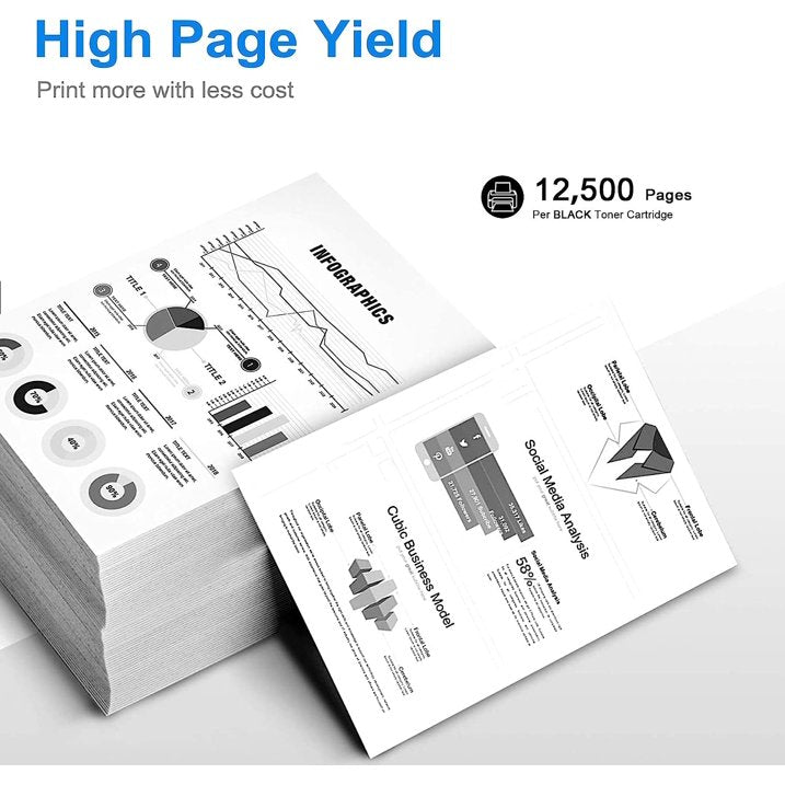 TN880 Toner Cartridge Replacement for Brother TN880 Toner Compatible for HL-L6200DW Printer (1PK).