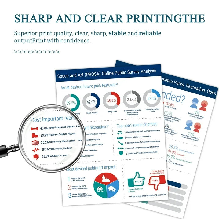 201X 201A | CF400X CF401X CF402X CF403X With Chip Toner Cartridge 5 Pack Compatible for HP Pro M252dw M252n MFP M277n M277dw M277c6 M274n Printer