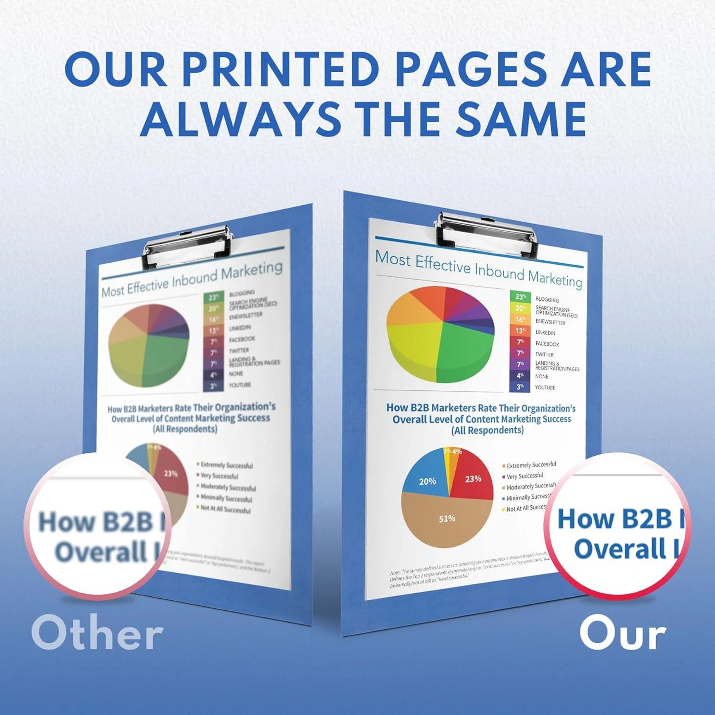 202A Toner Cartridges with Chip 4-Pack (CF500A, CF501A, CF502A, CF503A) Compatible for HP 202A HP202A for Color Pro M254dw Color Pro MFP M281cdw Printer