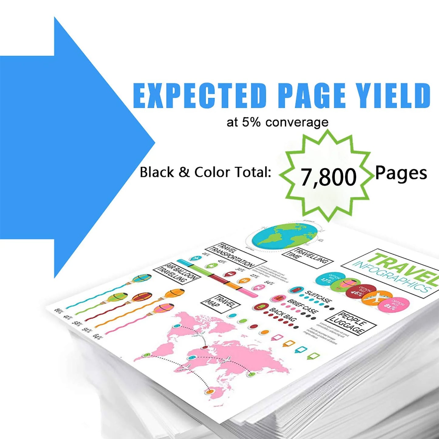 4 Pack 128A|CE320A Toner Cartridge Compatible for HP Color Pro CP1525n CP1525nw Printers