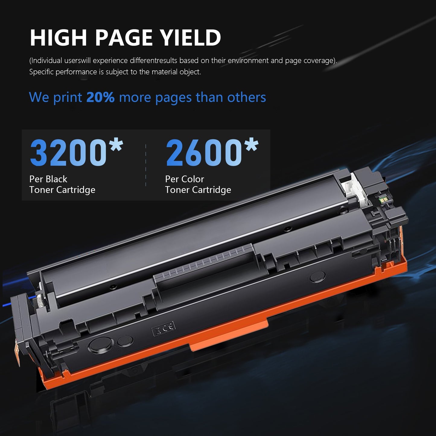 201X | CF400X CF401X CF402X CF403X With Chip Toner Cartridge 5 Pack Black Cyan Yellow Magenta Compatible for HP Pro M252dw M252n MFP M277n M277dw M277c6 M274n Printers