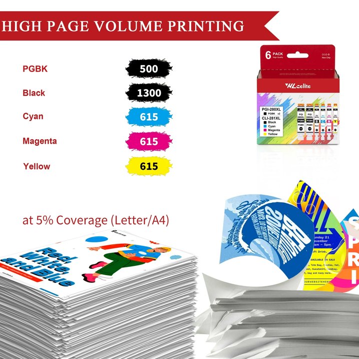 PGI 280XL CLI 281XL Ink Cartridge Compatible for Canon 280 281 Ink Cartridges Combo Pack (2*PGBK 1*Black 1*Cyan 1*Magenta 1*Yellow)