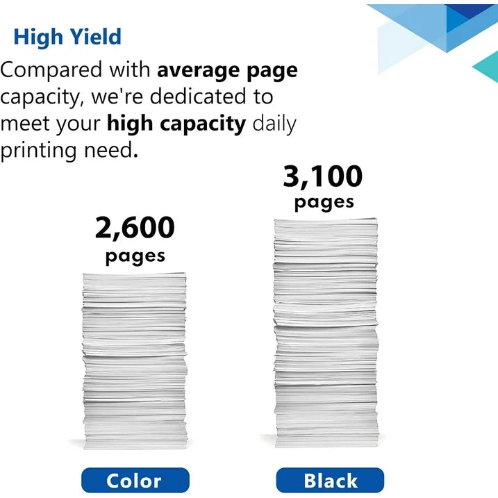 201X Toner Cartridges 4 Pack High Yield with Chip, CF400X Black CF401X Cyan CF402X Yellow CF403X Magenta Compatible for HP 201X 201A for Color Pro M252, Color Pro MFP M277 Series Printer