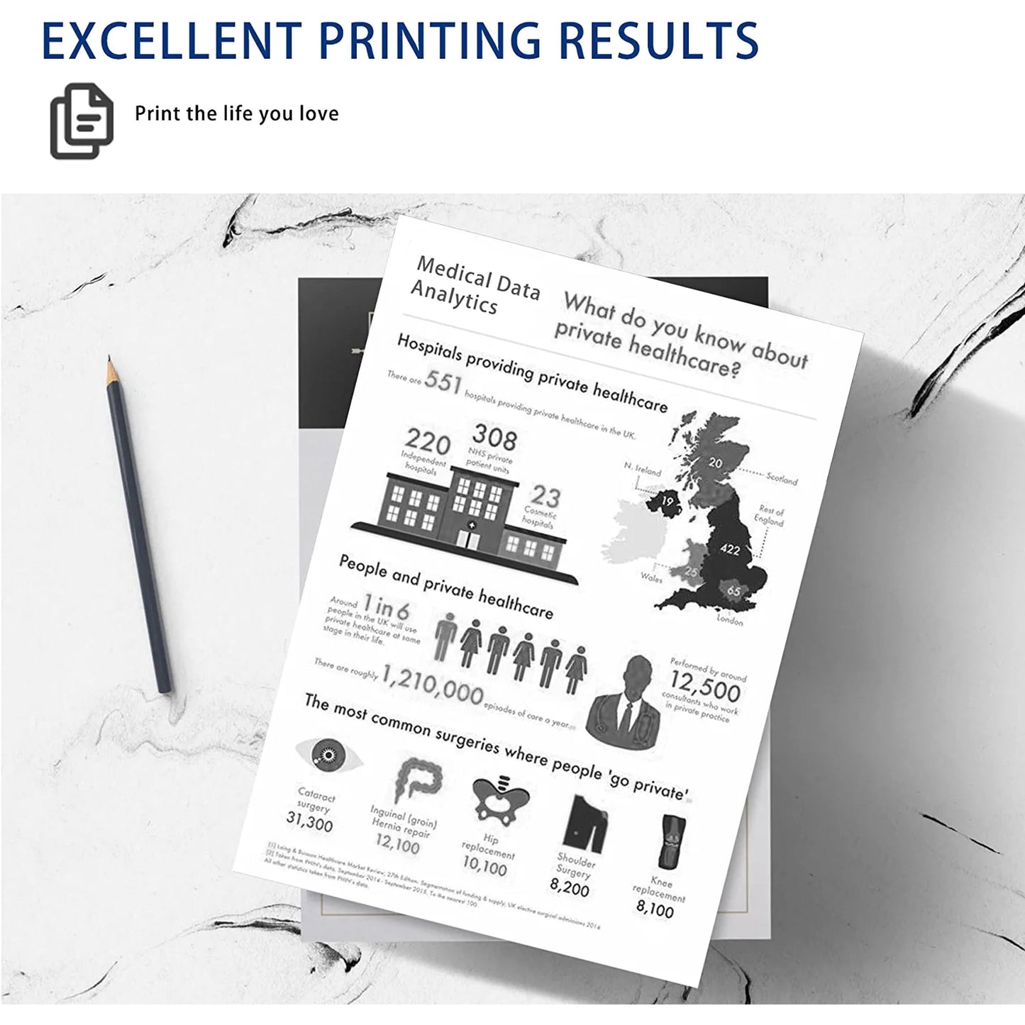 Compatible DR420 Drum Unit Replacement for Brother HL-2242D 2250DN 2270DW 2130 2132 2220 2230 2240 2240D 2275DW 2280DW Printer(Black,1-Pack)