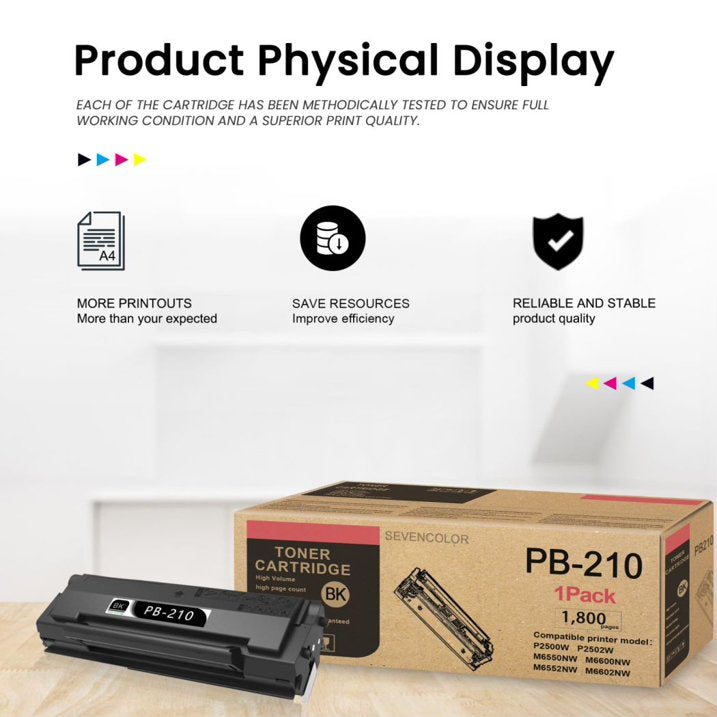 PB210 1-Pack Toner Replacement for Pantum PB-210 P2500W P2502W M6550NW M6600NW M6552NW Printer(Black)